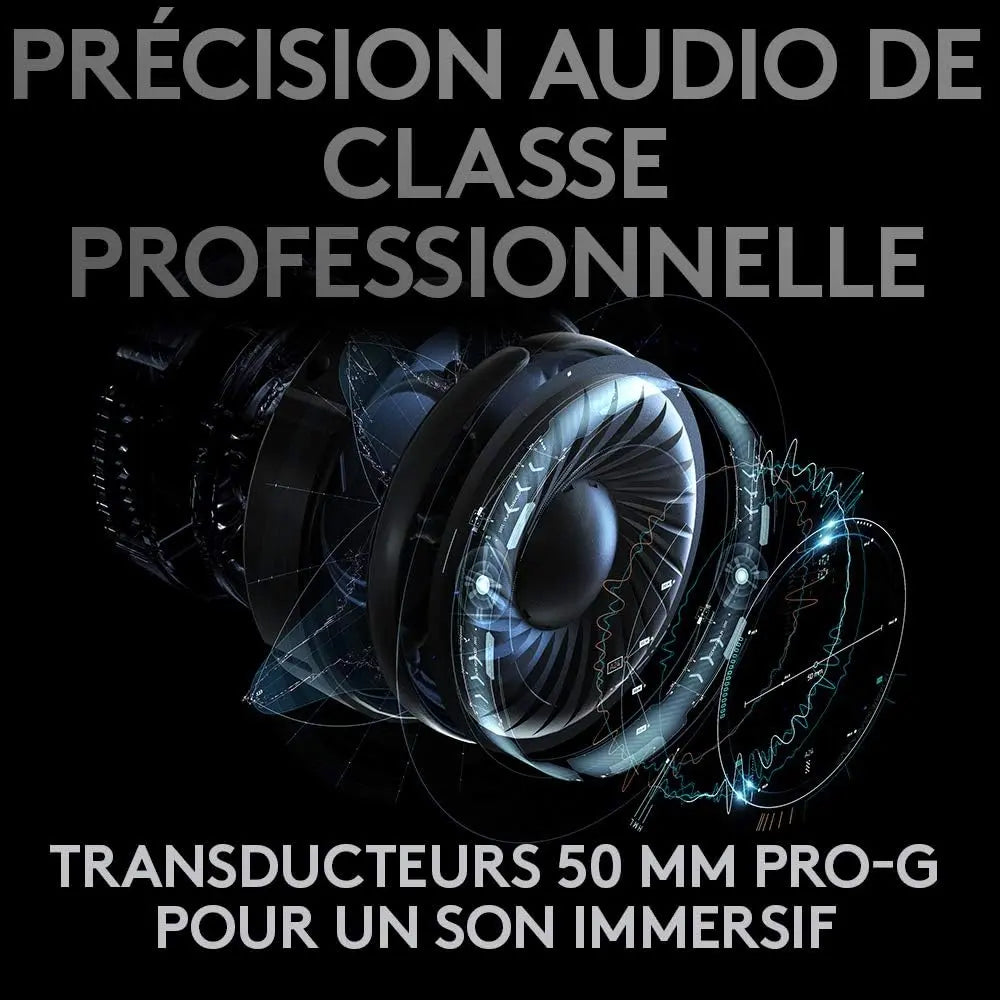 casque gaming Casque Gaming Logitech G Pro X Logitech