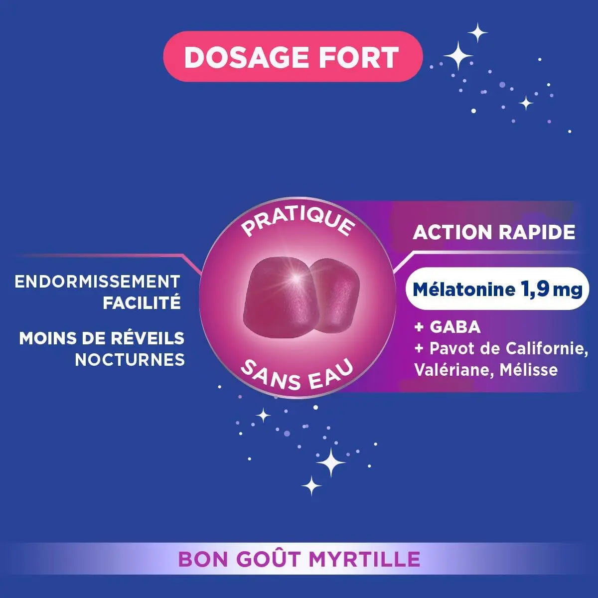 Comprimés Forté Pharma - FortéNuit Gummies - Gummies Sommeil - 1,9 mg de Mélatonine et Plantes - Goût Myrtille - Complément Alimentaire Sommeil – 3700221300978 Forte Pharma