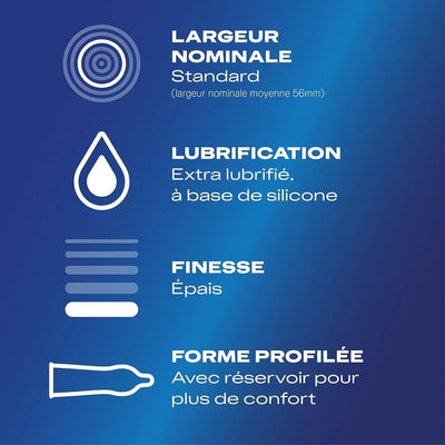 Durex - Préservatifs - Confort et Confiance pour les mecs Durex