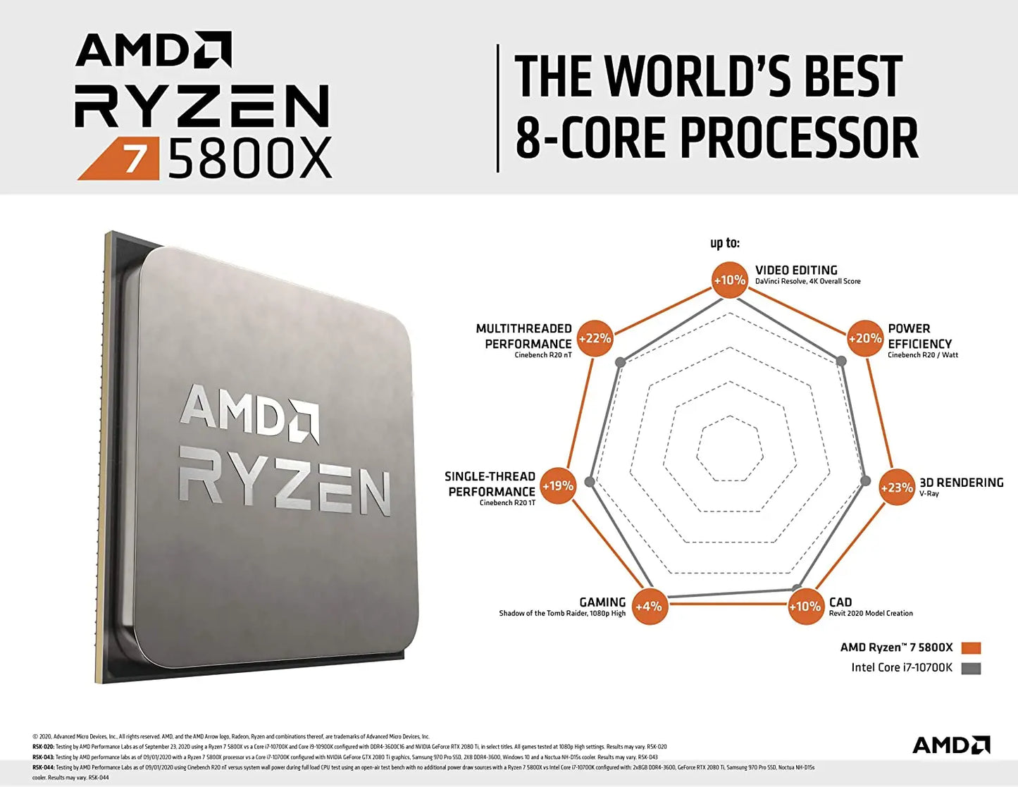 Processeur AMD Ryzen 7 5800X (3.8 GHz / 4.7 GHz) 730143312714 AMD