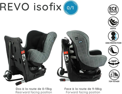 Siège auto Bebe isofix et REVO groupe 0+/1 (0-18kg), avec protection latérale - Nania London CYBEX