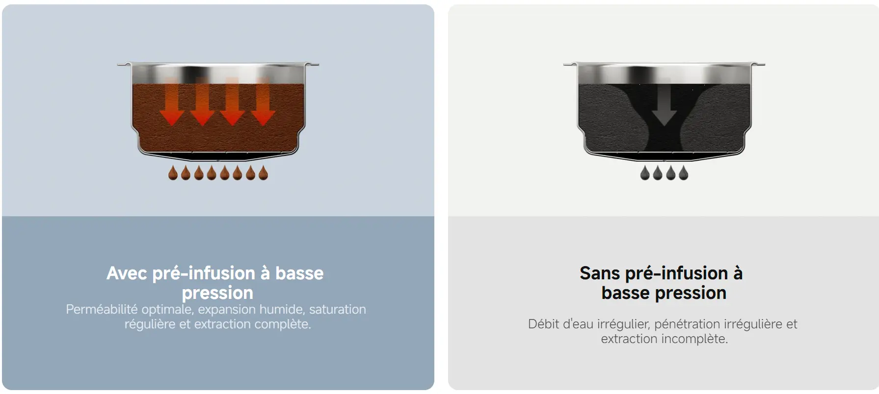 Xiaomi Semi-automatic Espresso Machine TECIN HOLDING