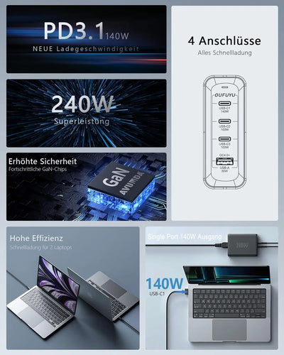 chargeur chargeur ultra performant USB type C 220 W pour MacBook Pro Air, Pixelbook, iPad Pro, i-Phone15/Pro iphone 16, Tecin.fr