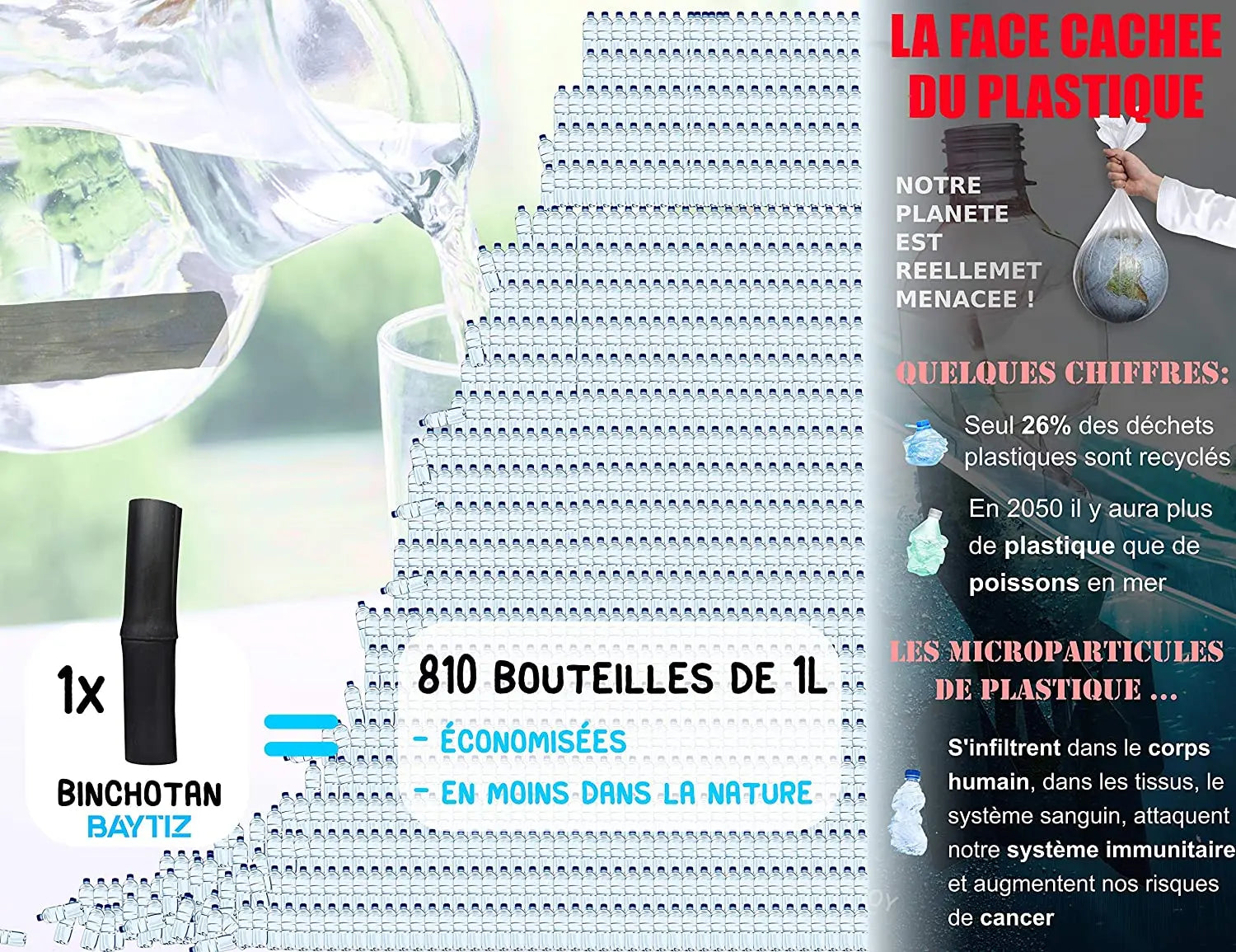 "Baytiz | Filtre à Eau Végétal au Charbon Actif de Bambou baytiz