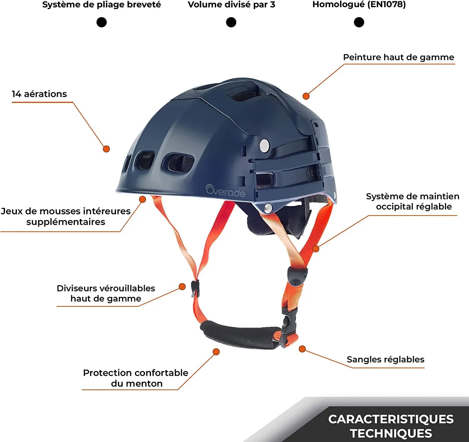 OVERADE Casque Pliable Plixi Fit pour vélo, Trottinette électrique, Overboard, gyroroue, Skateboard, Roller, VAE - Norme CE OVERADE